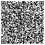 QR code with Mind Brain Research Foundation contacts
