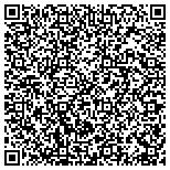 QR code with Rector & Visitors Of The University Of Virginia contacts