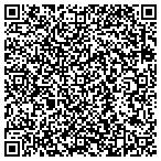 QR code with Rector & Visitors Of The University Of Virginia contacts