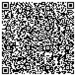 QR code with Rector & Visitors Of The University Of Virginia contacts