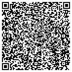QR code with Rubio Capotorto And Gonzalez L L C contacts