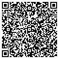 QR code with Sethi Rupinder contacts