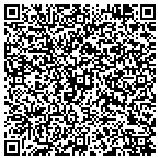 QR code with Iowa Recycling Association Incorporated contacts