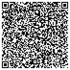 QR code with Independent Living Authority-Providence contacts