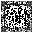 QR code with M. Hatch Tax contacts