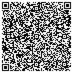 QR code with Nelligan Investment Advisory LLC contacts