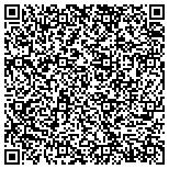 QR code with Income Tax Problems Specialists contacts