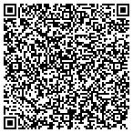 QR code with Forsyth County Medical Society contacts