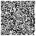 QR code with Madison County Farm Service Agency contacts