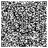 QR code with Property Tax Reduction Consultants contacts