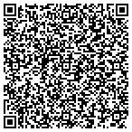 QR code with Jonestrading Institutional Services LLC contacts