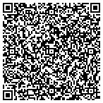 QR code with Prudential Securities Group Inc contacts