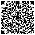 QR code with Ricardo S Pietrobon contacts