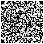 QR code with Northwest Ohio Association Of Health Underwriters contacts