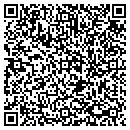 QR code with Chj Diagnostics contacts