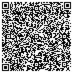 QR code with Research And Development Group Inc contacts
