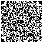 QR code with Parallel Products Of New England Inc contacts