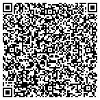 QR code with The Women's Book contacts