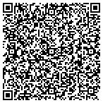 QR code with Malembo Development Centre Msb Ops Angola contacts