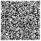 QR code with National Association Of Blacks In Criminal Justice Ohio Chapter contacts