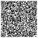 QR code with National Association Of Women Business Owners contacts