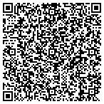 QR code with Perkins Motor Service contacts