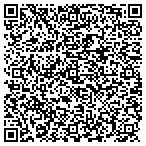 QR code with Perfect Circle Publishing contacts