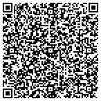 QR code with Photographic Society of Amer contacts
