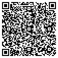 QR code with RxRep.org contacts