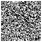 QR code with Miller's Mainframe & Computer Recycling contacts