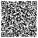 QR code with Tulsa Apt Guide contacts