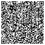 QR code with South Carolina Department Of Agriculture contacts