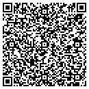 QR code with M Rc LLC contacts