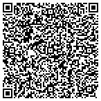 QR code with Plastic Recycling Corporation Of California contacts