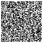 QR code with Clatskanie Chamber of Commerce contacts
