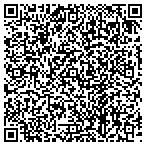 QR code with Klamath Community Development Corporation contacts
