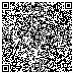 QR code with Information Systems Security Association contacts