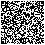 QR code with Maureen Mcgowan Schwartz Ms Aprn Bc LLC contacts