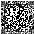 QR code with Morgan Keegan & Company Inc contacts