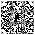 QR code with IDEVCO Intellectual Properties, The IDea Development Company contacts