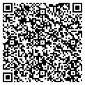 QR code with Recht John Munn MD contacts