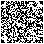 QR code with Income Tax Problems Specialists contacts