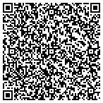 QR code with IRS Income Tax Lawyers contacts