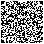 QR code with Rayford's Quality Care, LLC contacts