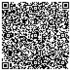 QR code with Network Recycling Group contacts