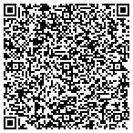 QR code with Blackjack Confidential Publishing Co contacts