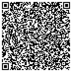 QR code with Pennsylvania Art Education Association contacts