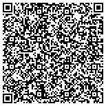 QR code with Lymphedema Physician / Margarita Correa MD contacts