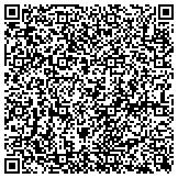 QR code with Trade And Consumer Protection Wisconsin Department Of Agriculture contacts