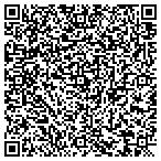 QR code with Republic Property Tax contacts